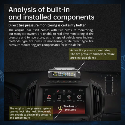 ავტომობილის TPMS საბურავების კონტროლის სისტემა Outer